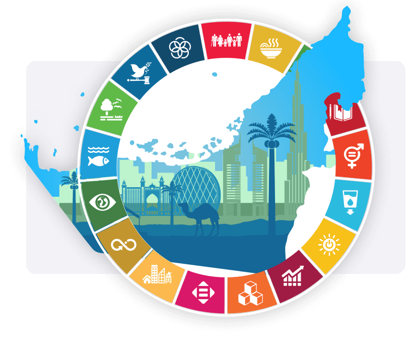 أهداف التنمية المستدامة